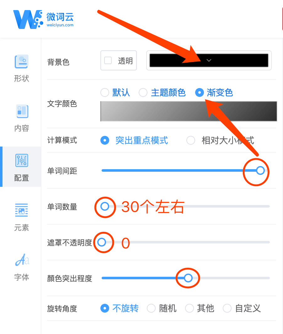 文字云 词云 ppt 小米发布会 微词云