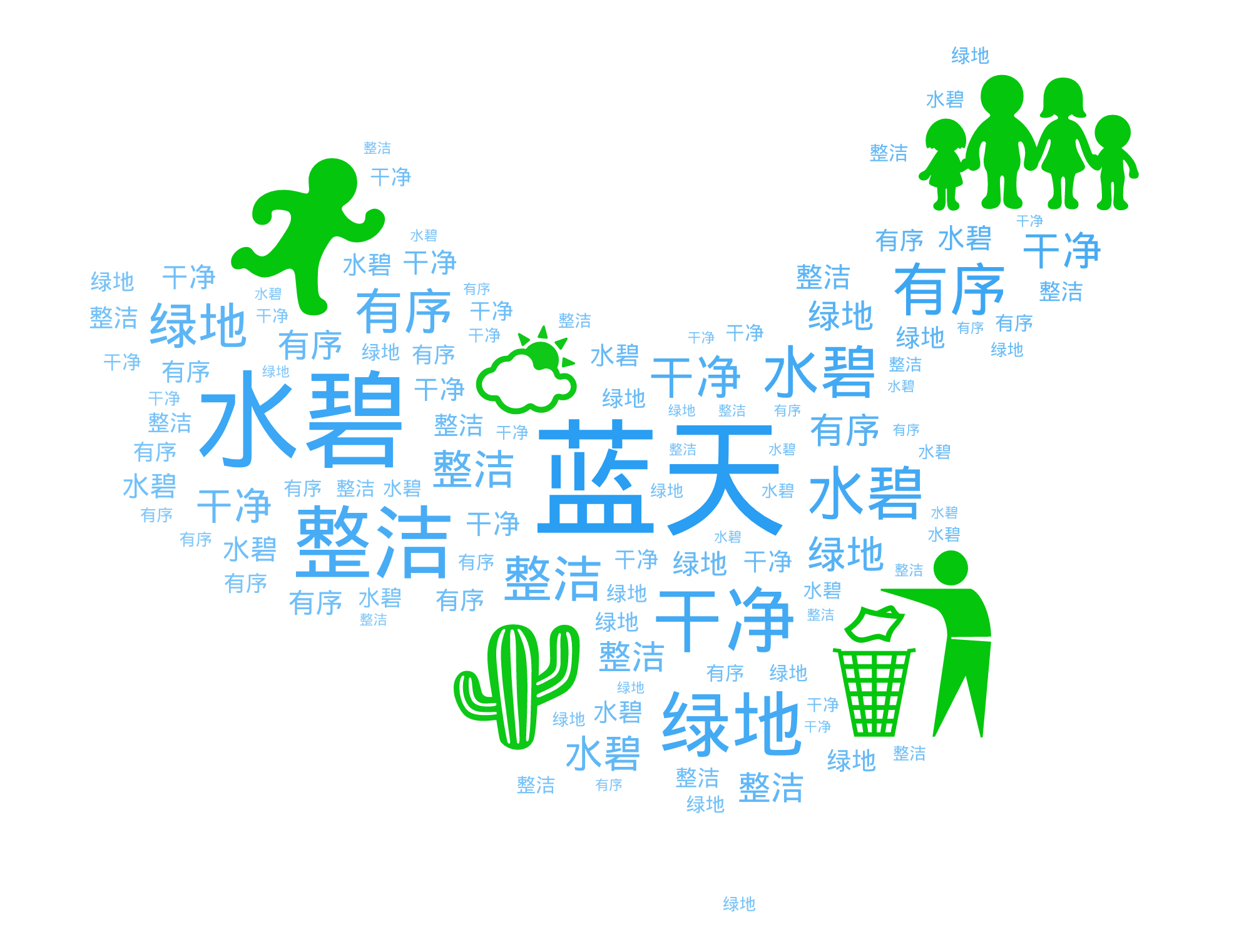 emoji 表情 图标 创意作品 微词云