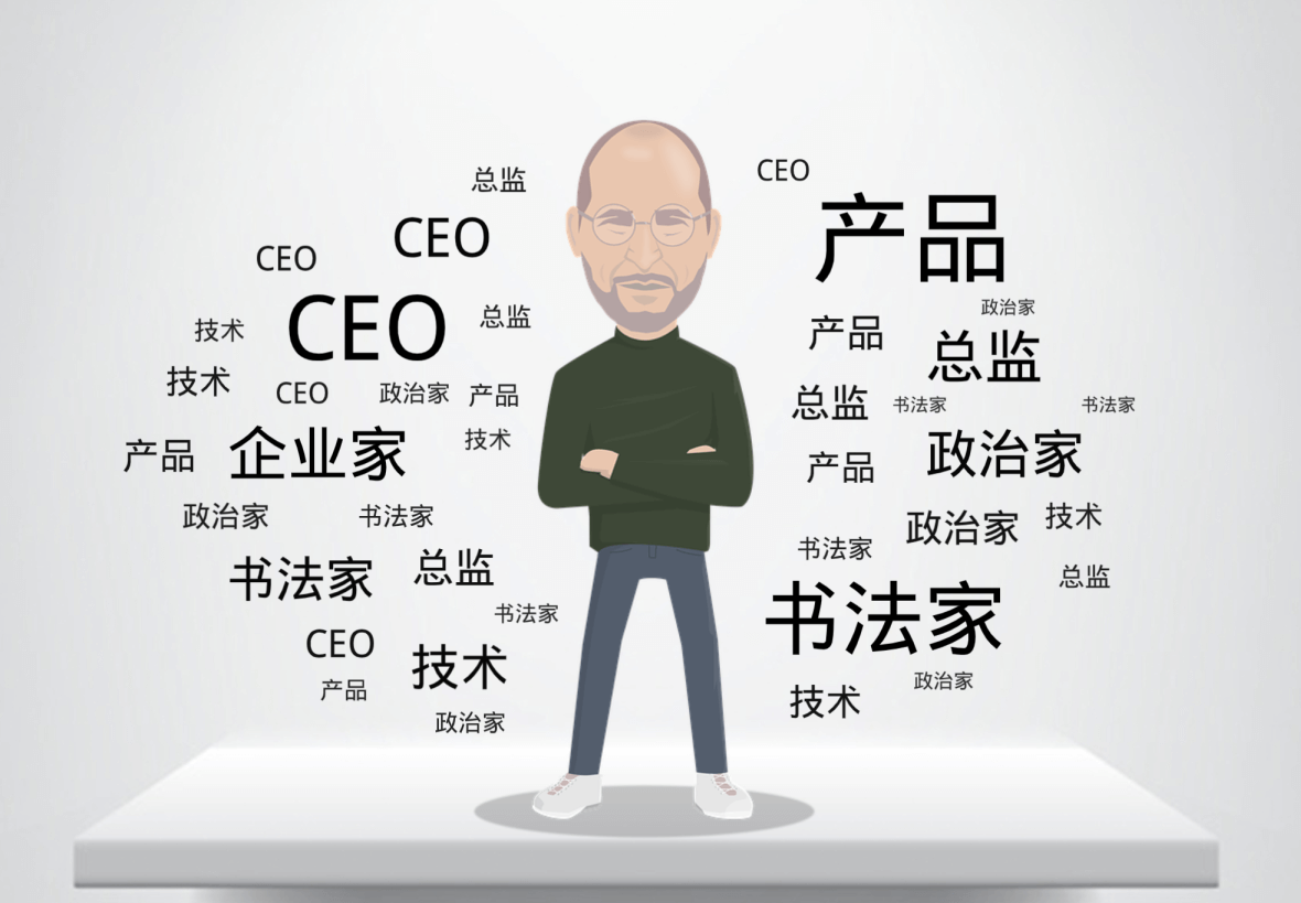 嘉宾介绍 ppt
封面 词云 创意作品 微词云