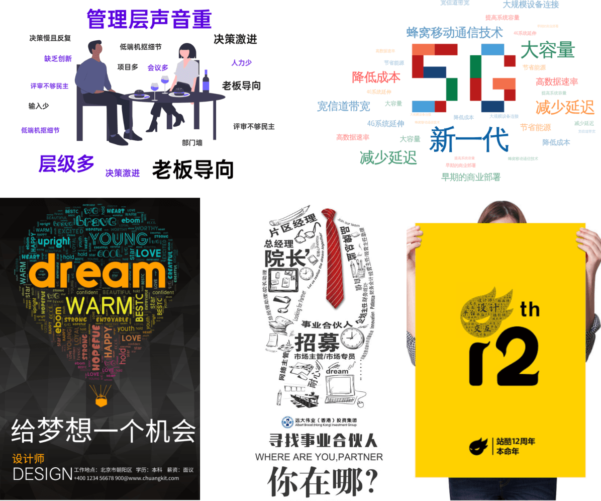 海报设计 招聘海报 文字云 词云 创意作品 微词云