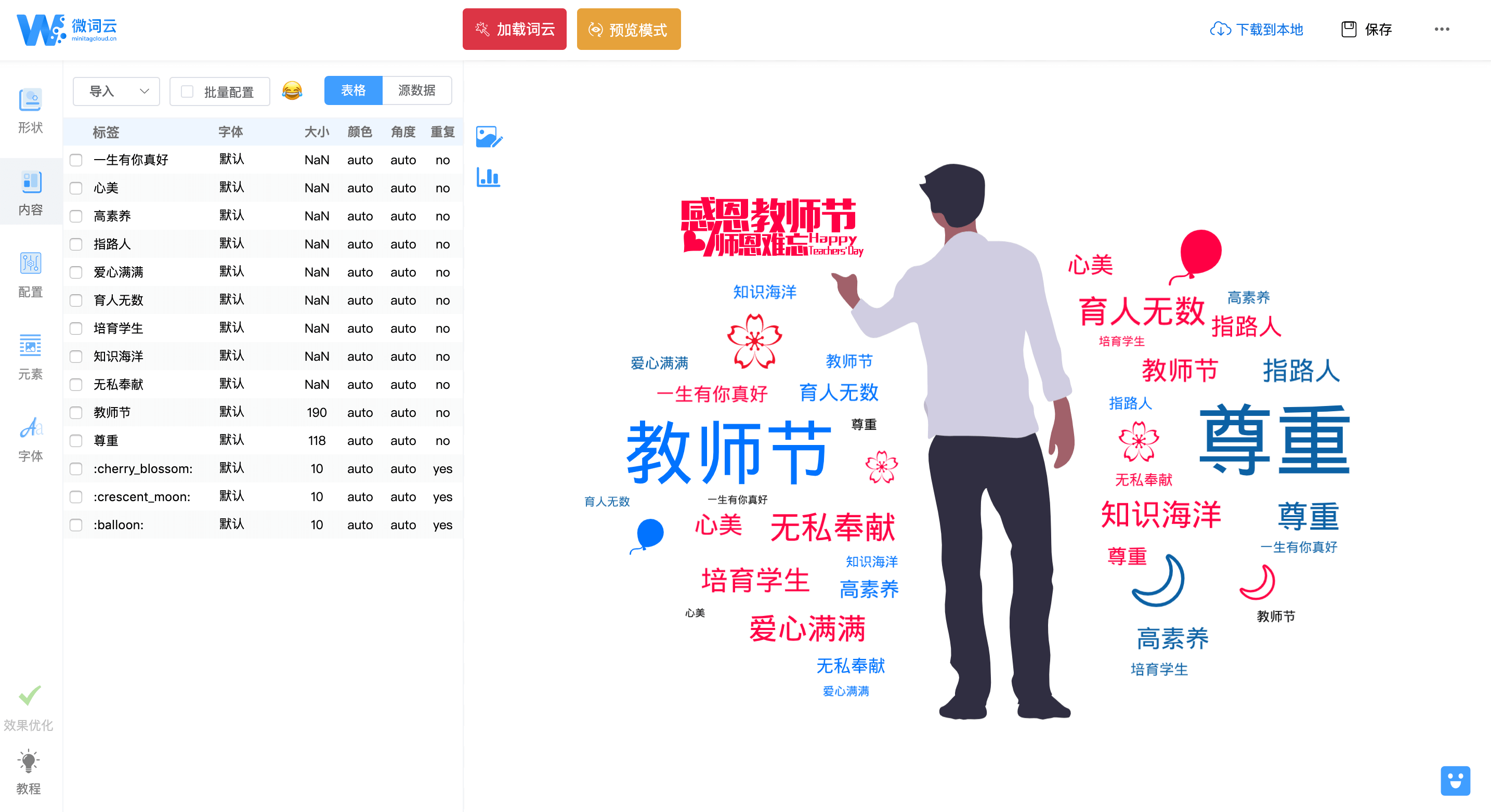 5G 词云图 词云生成 微词云