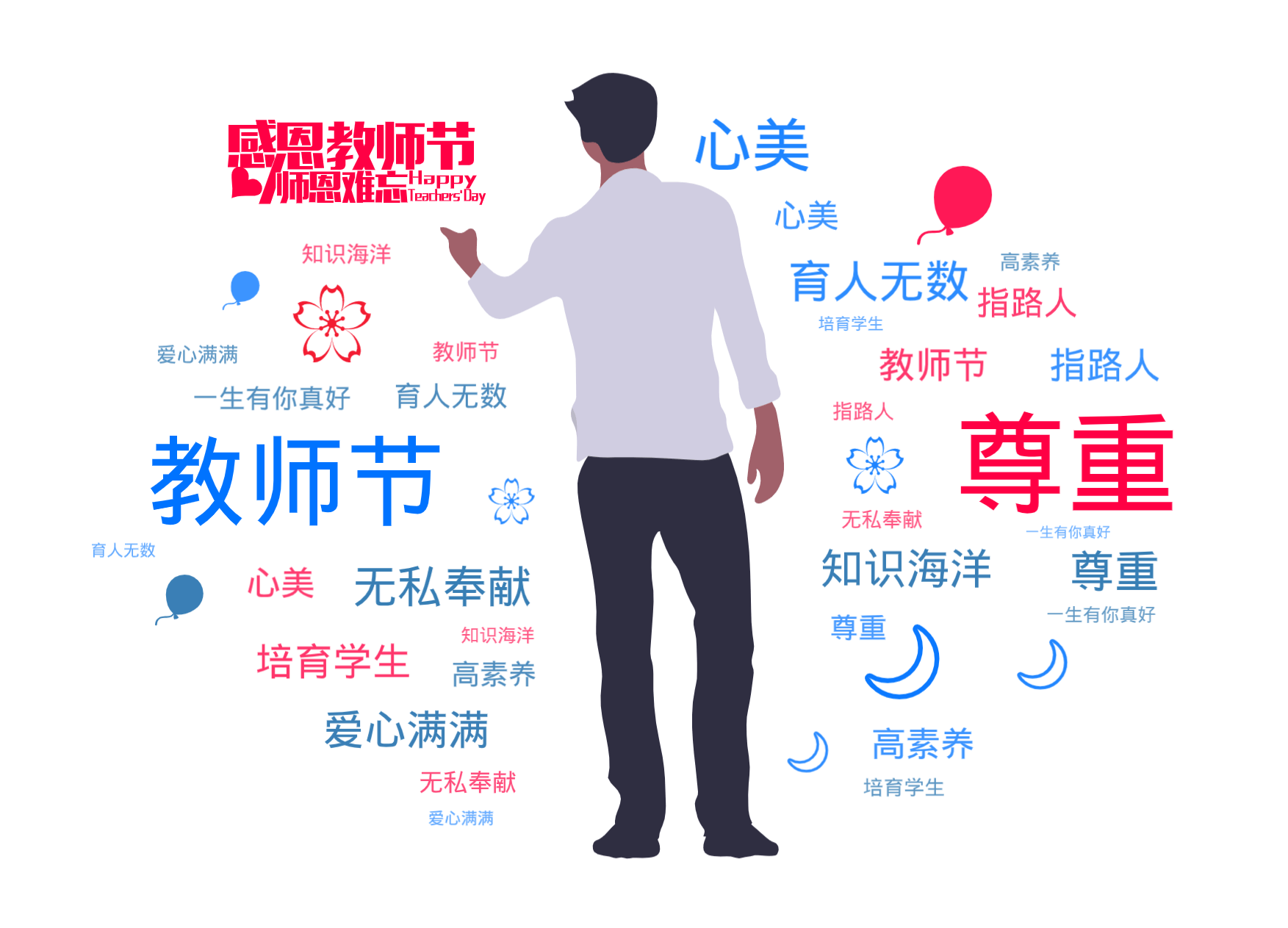5G 词云图 词云生成 微词云