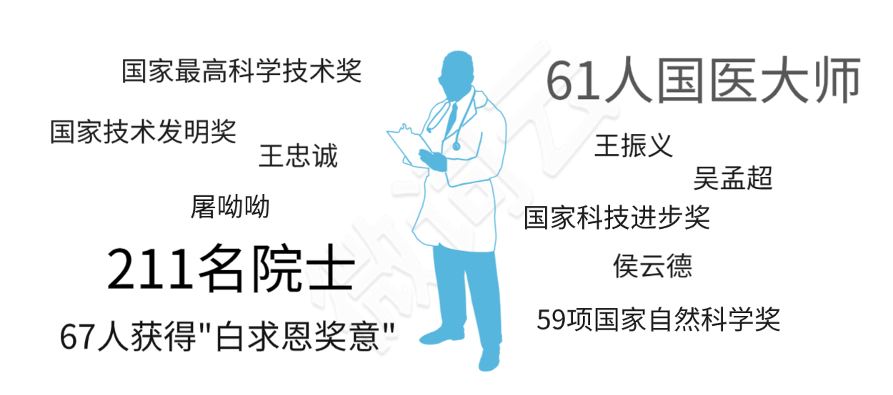 文字云 词云 创意作品 微词云