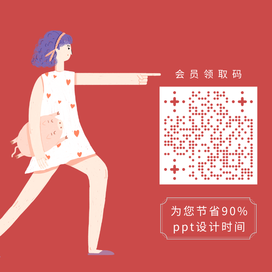 ppt设计神器 iSlide ppt模版 ppt工具