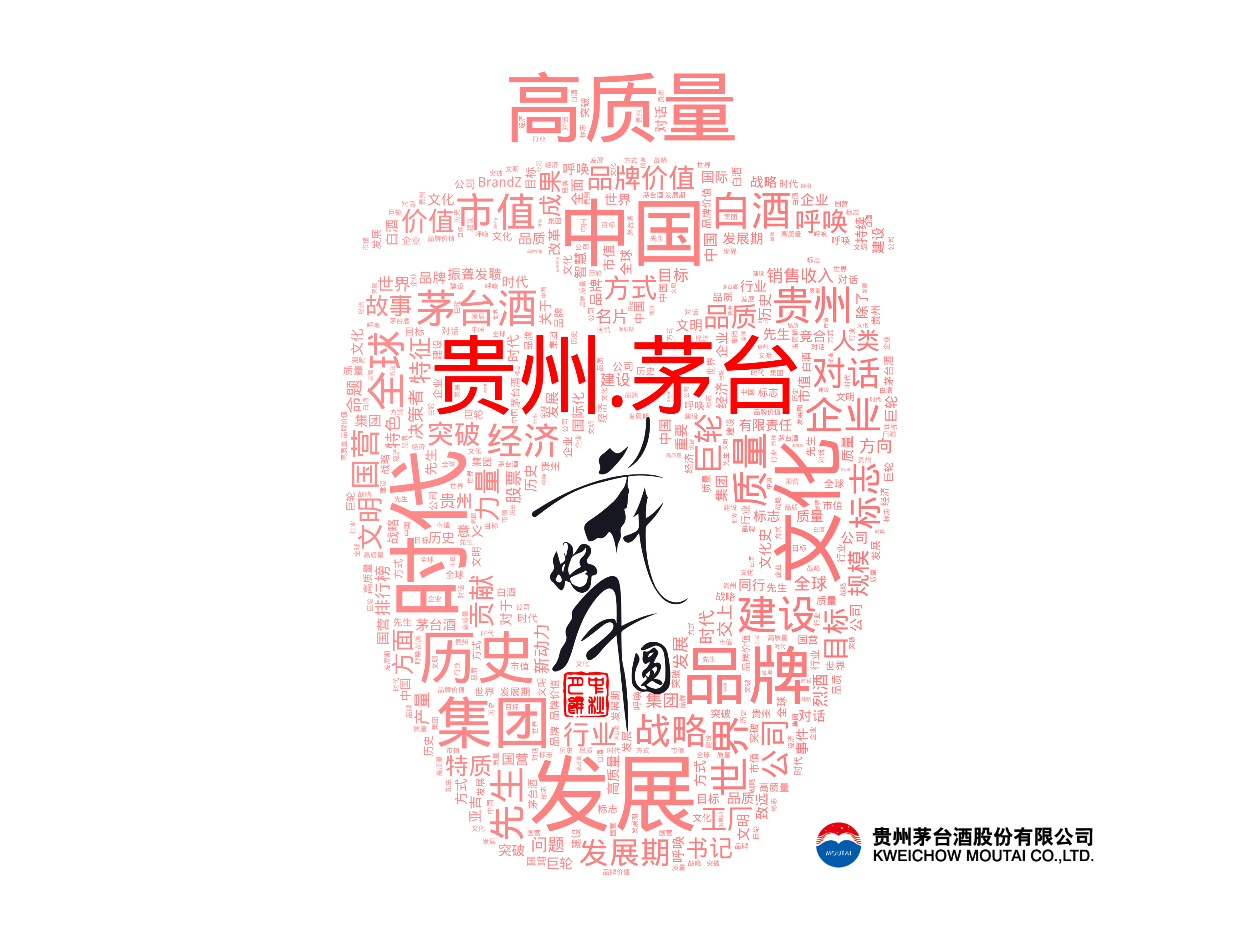 文字云 词云 创意作品 微词云