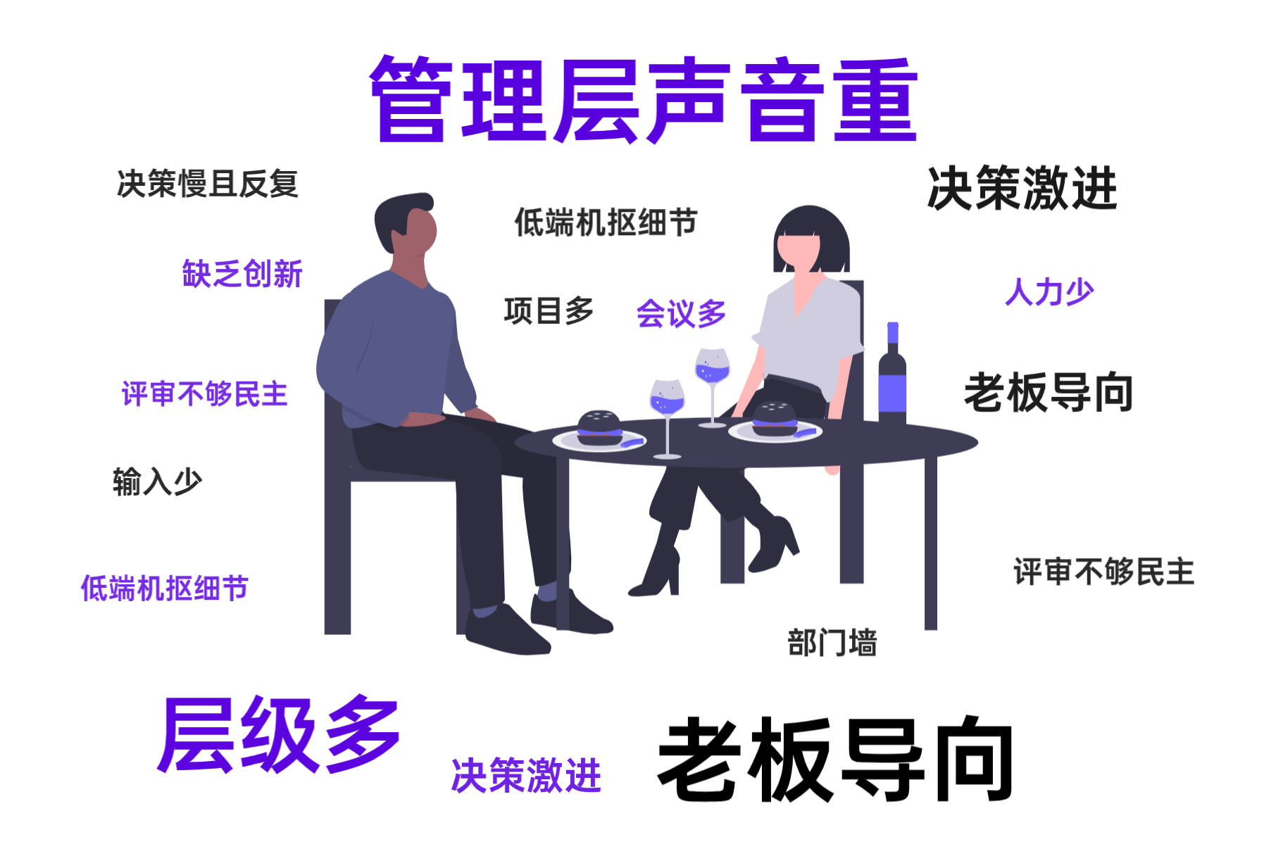 文字云 词云 创意作品 微词云