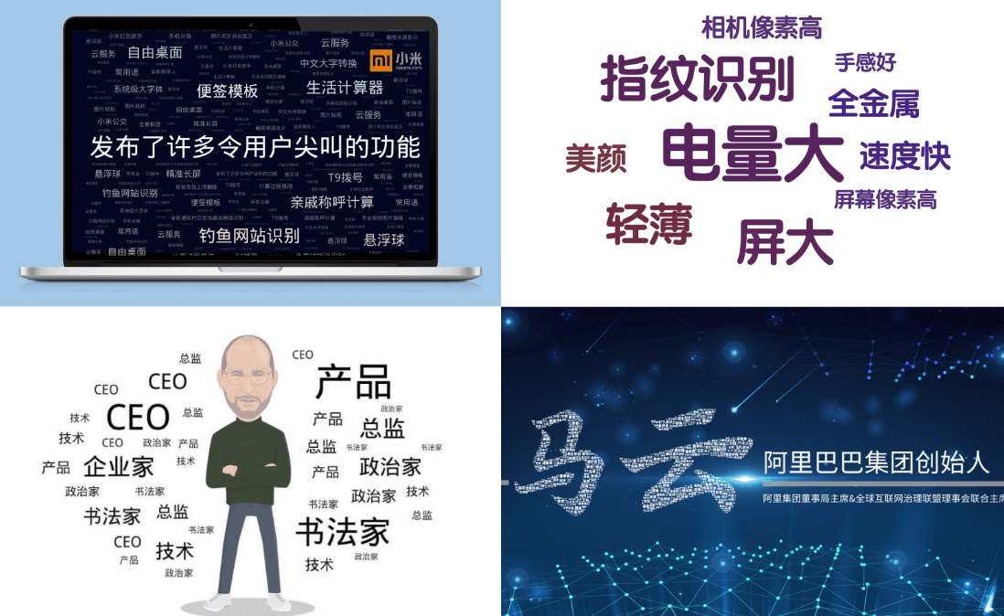 文字云 ppt 设计 词云 创意作品 微词云