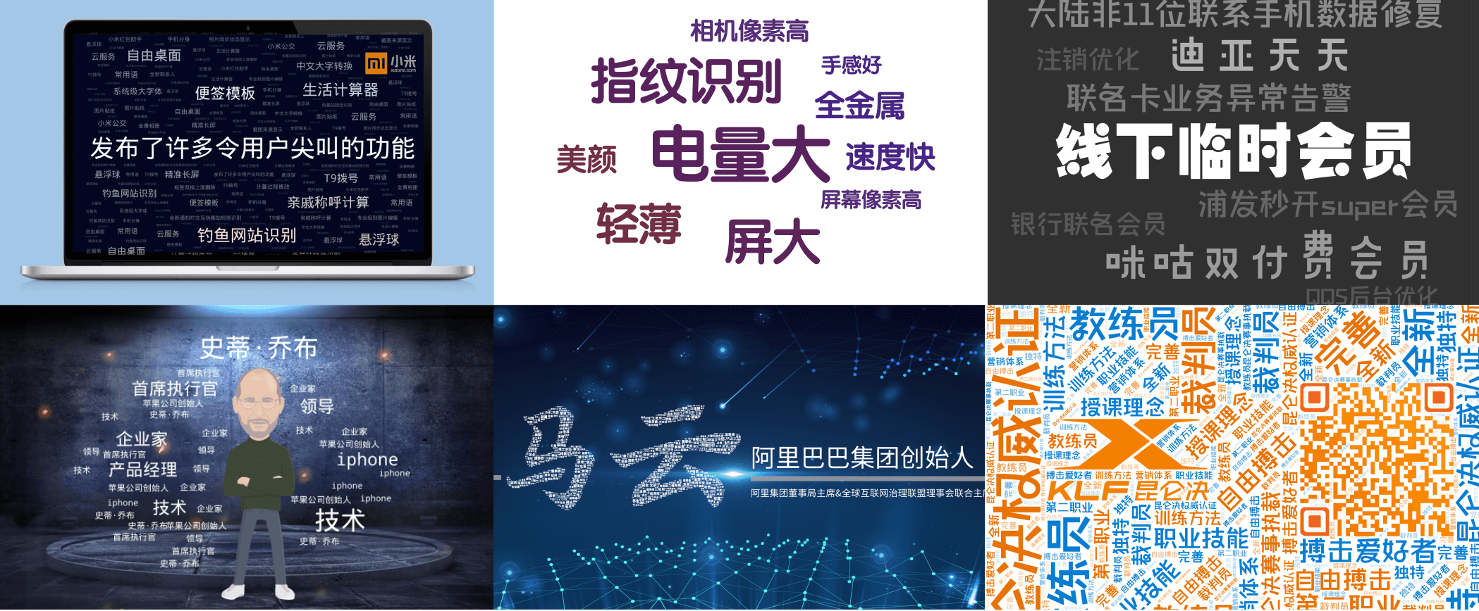 汇报总结、产品介绍、嘉宾介绍、封面、文字墙背景 词云 创意作品 微词云