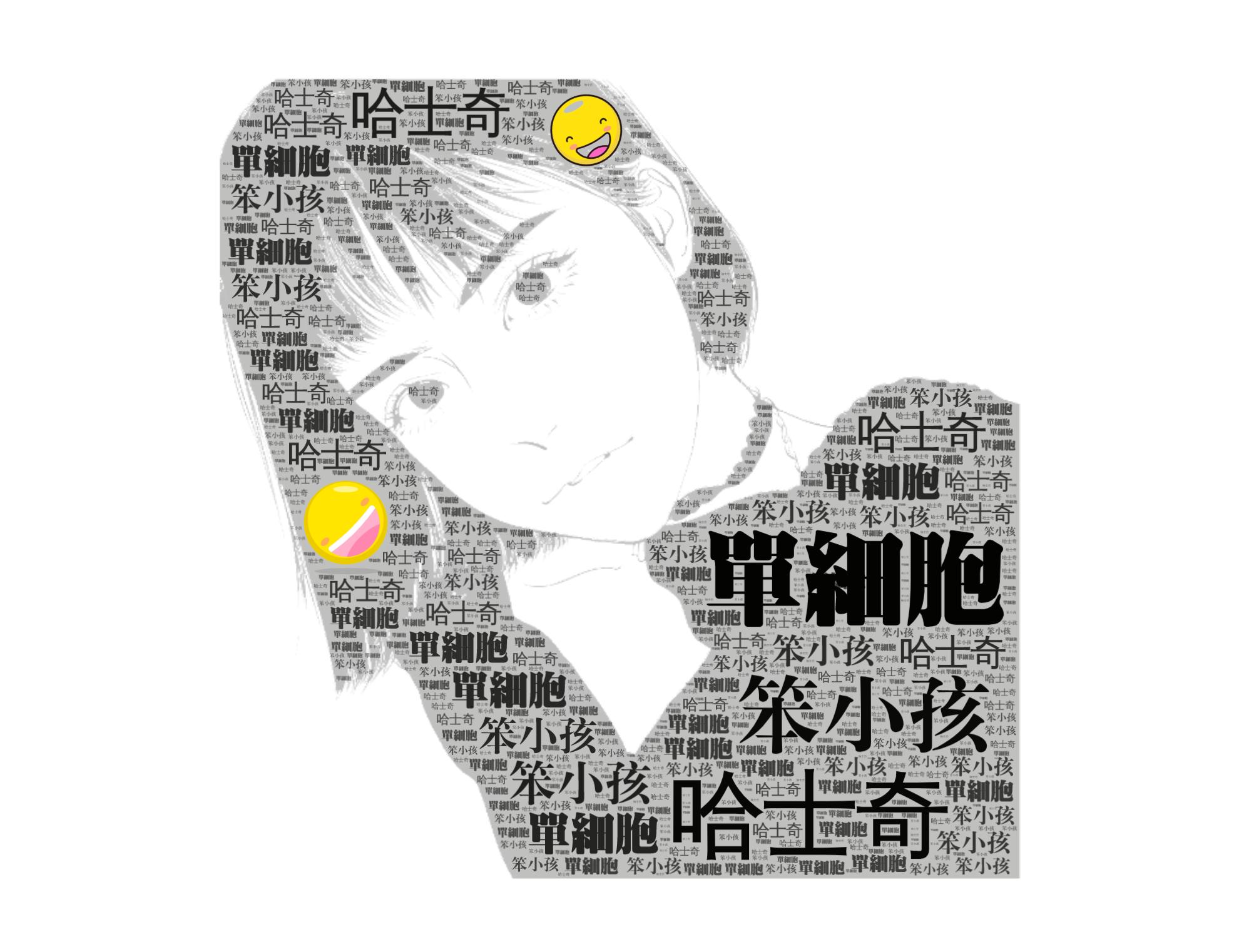 词云头像 表情 超酷头像 微词云