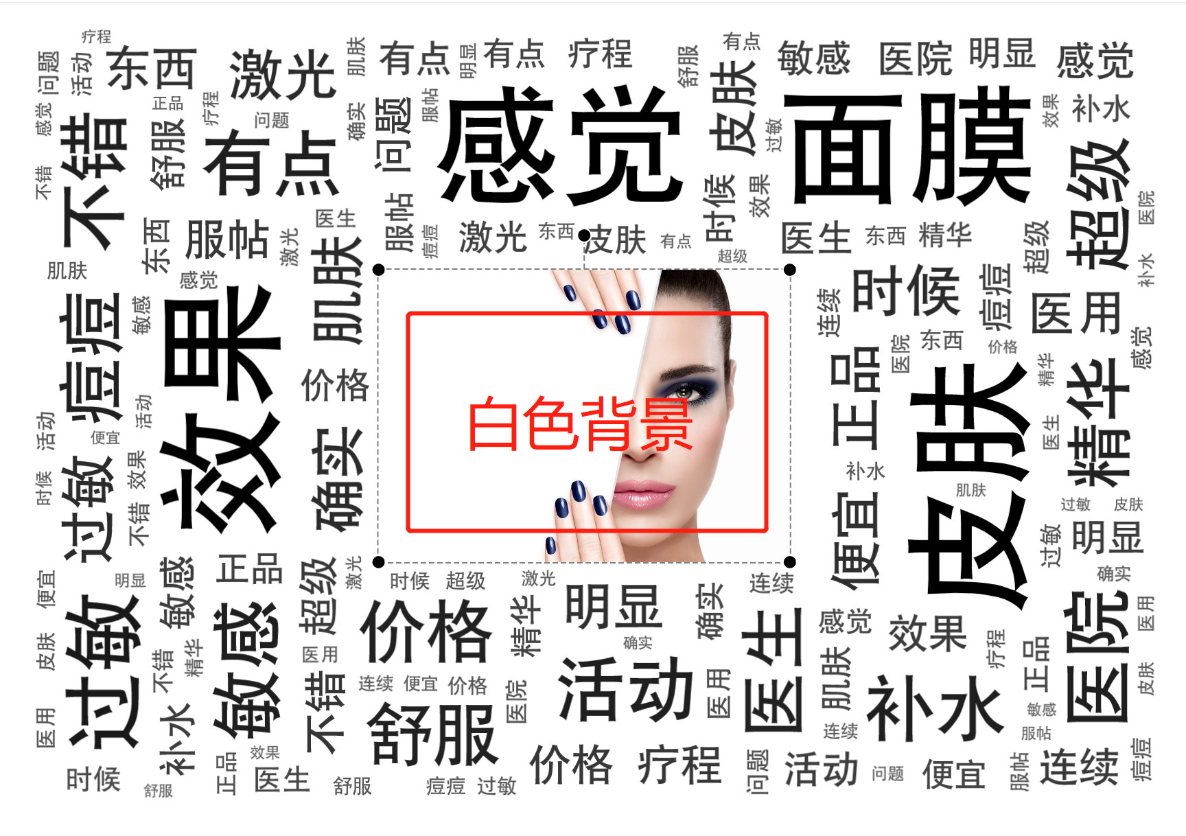 图片有背景色 微词云