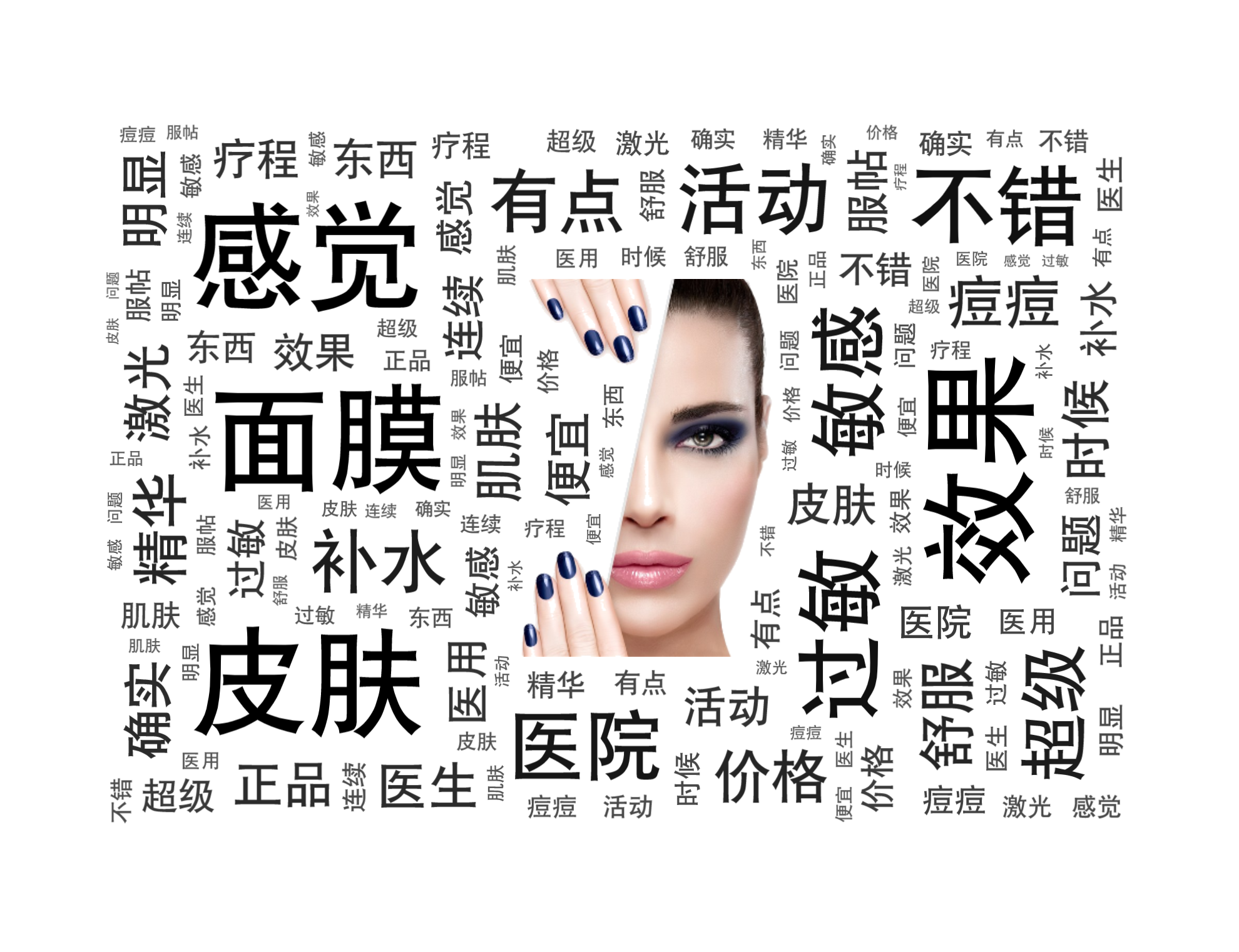 词云轮廓不突出 微词云