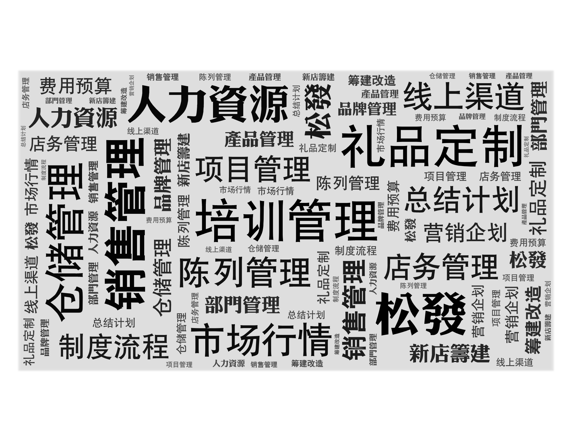 词云轮廓不突出 微词云