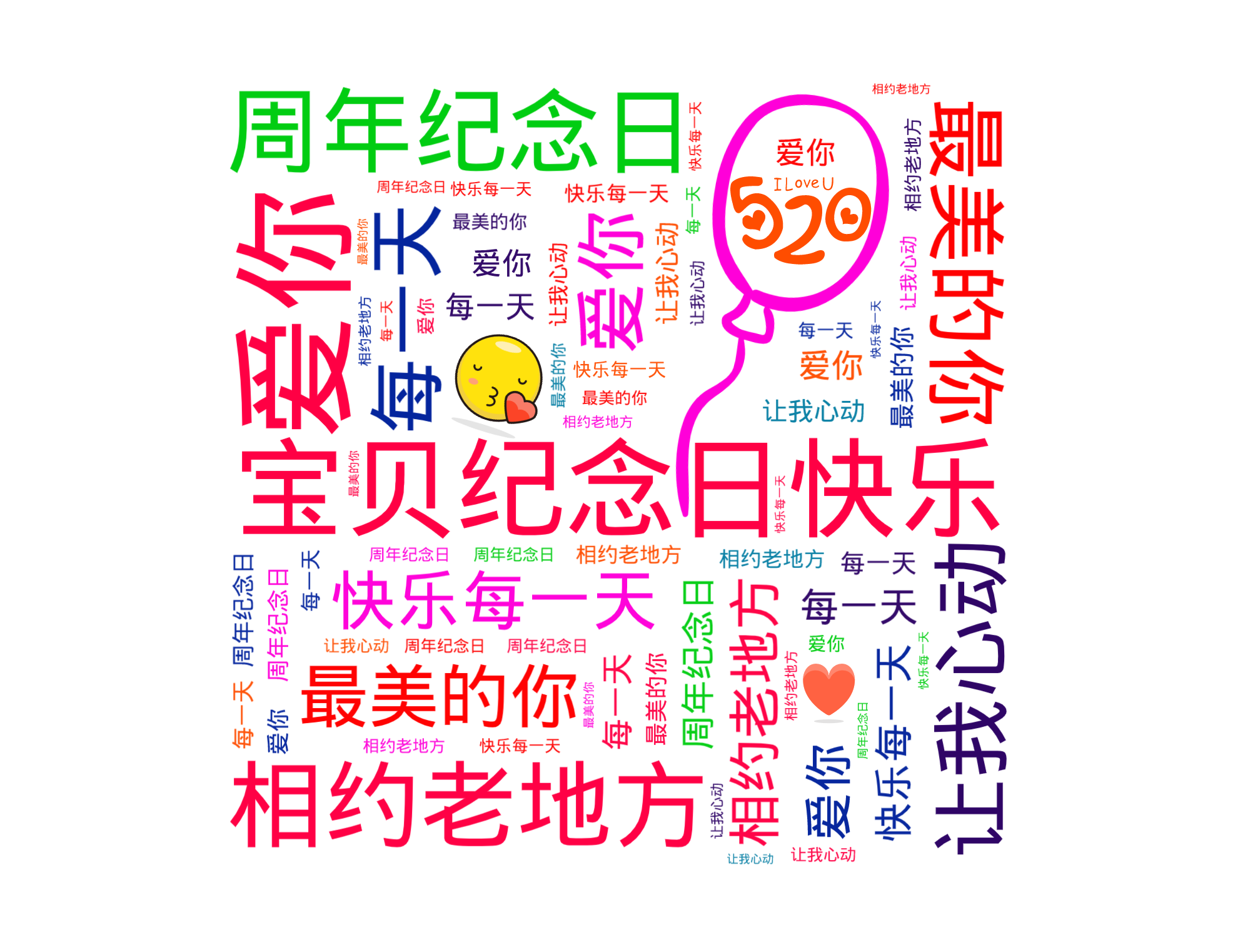 词云表情包 纪念日 微词云