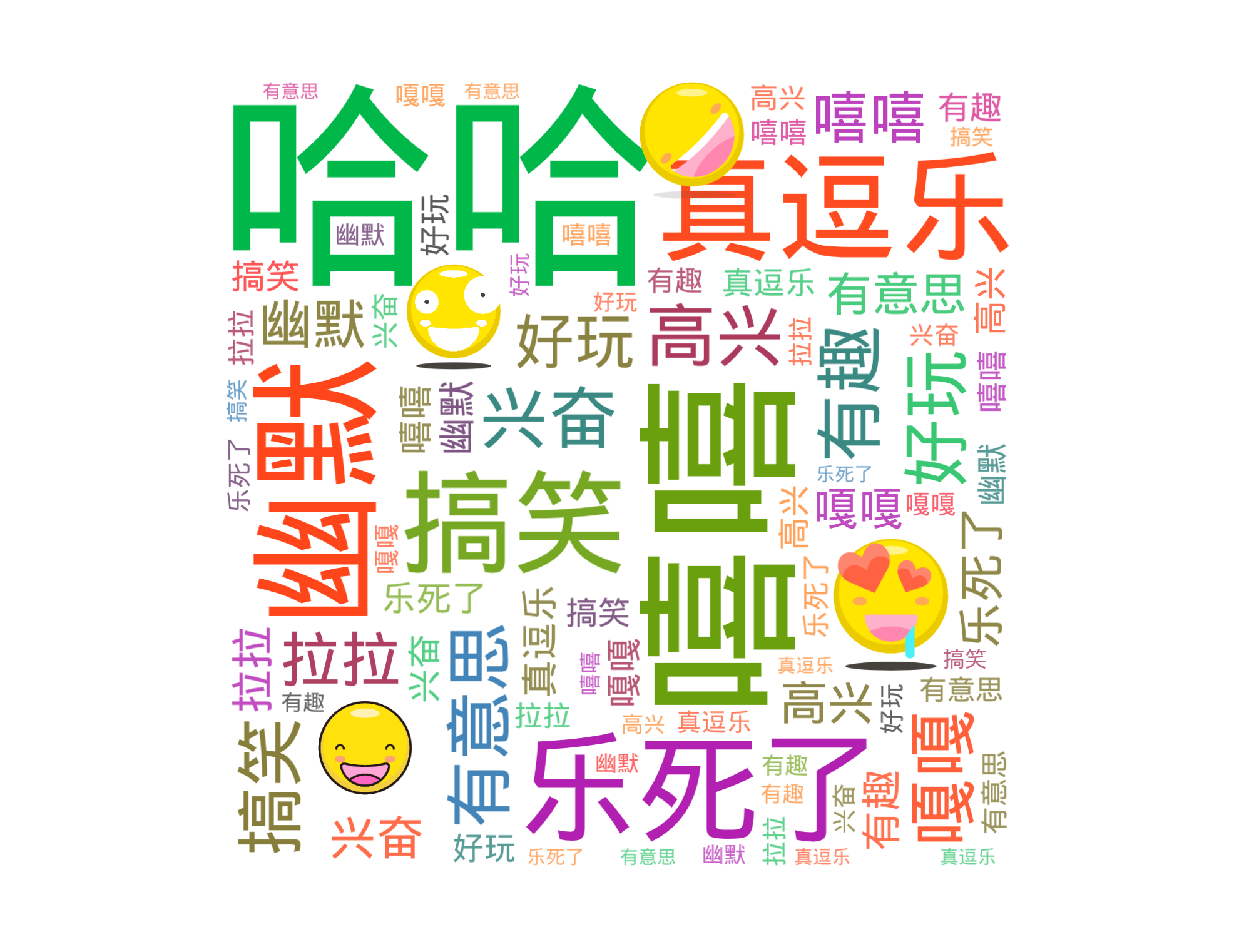 词云表情包 开心 微词云
