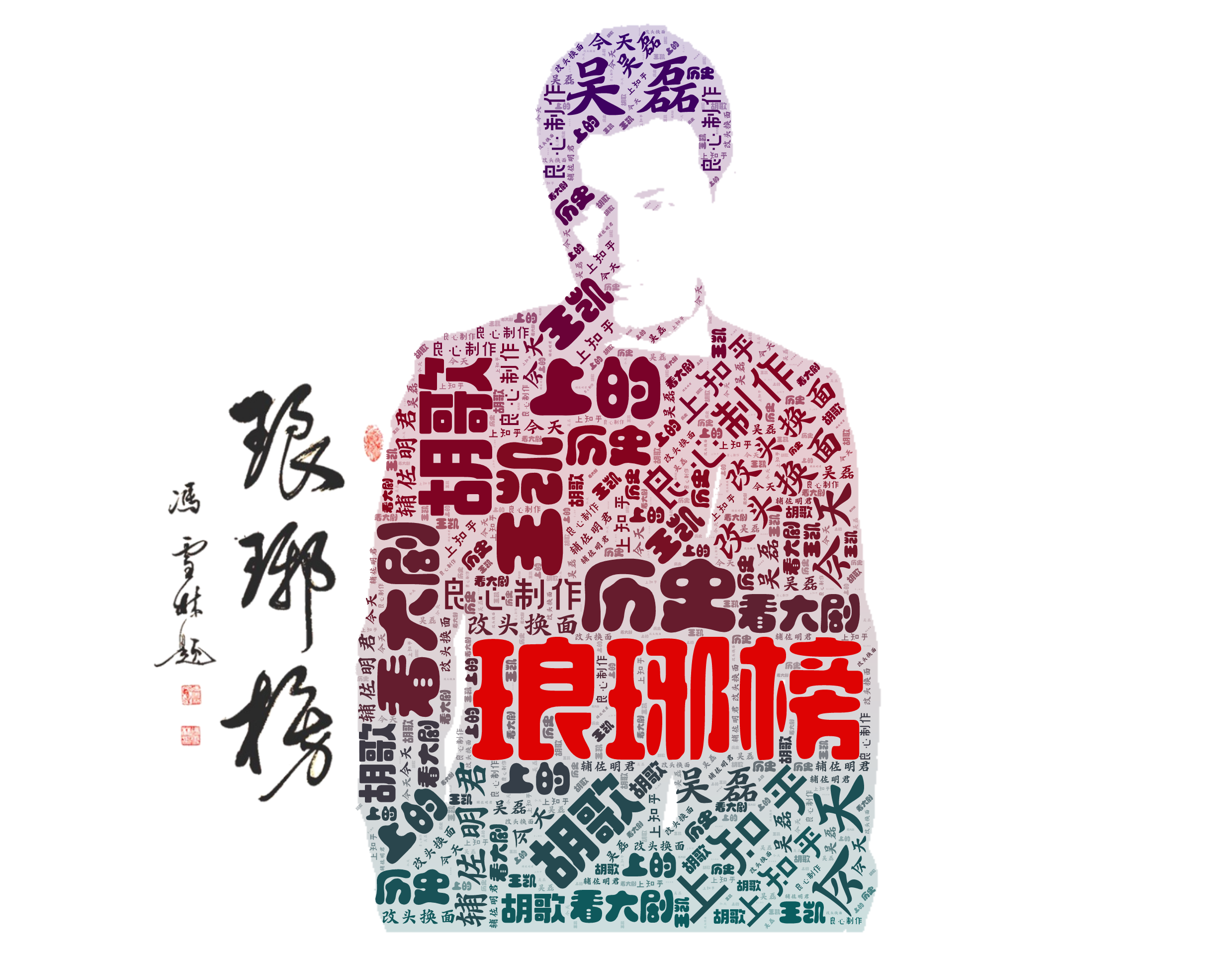 文字云 胡歌可视化海报 文字云海报 琅琊榜