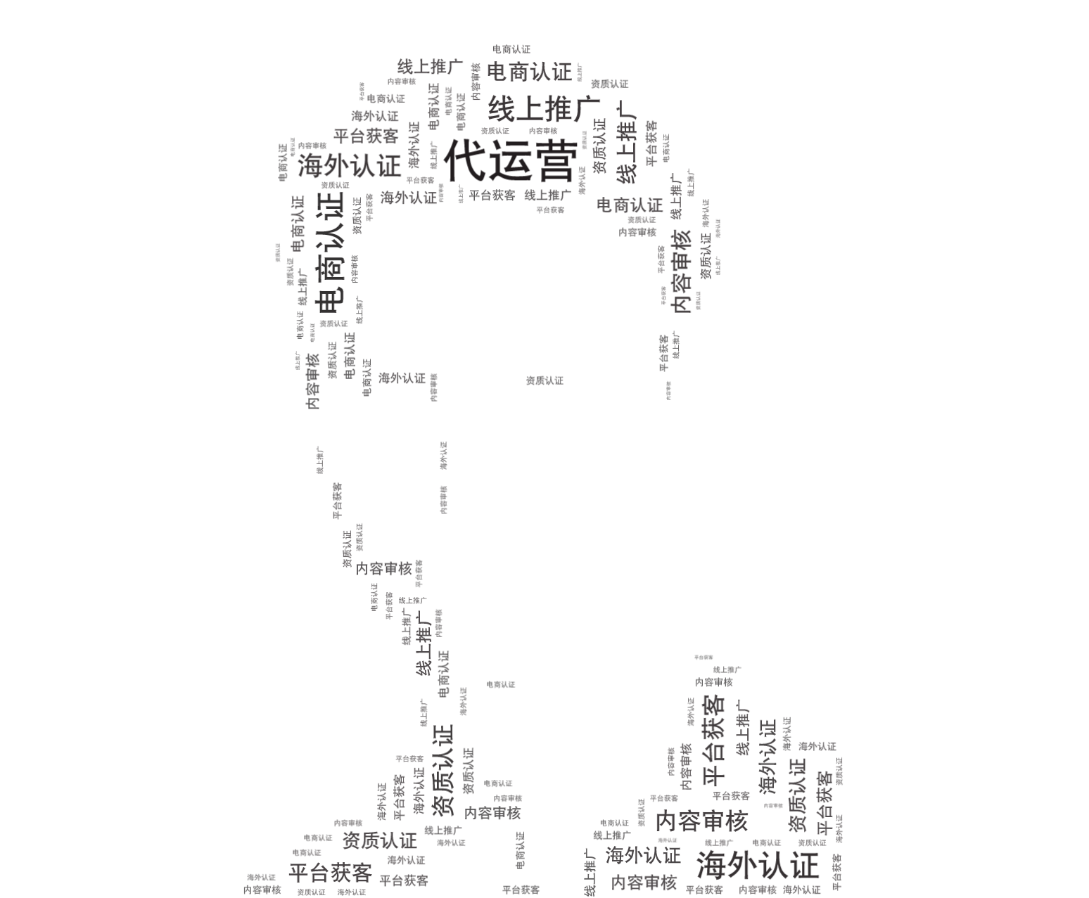 词云轮廓不突出 微词云