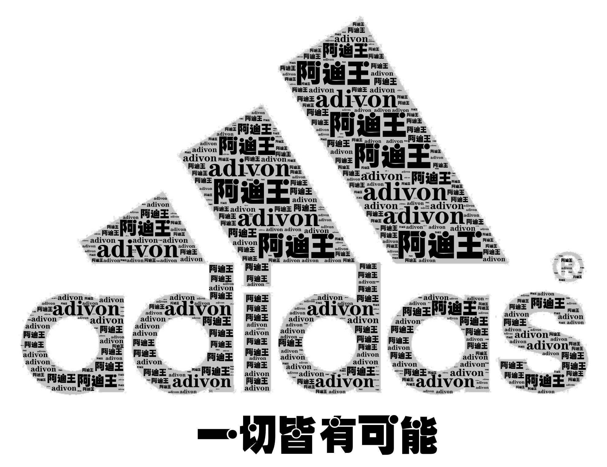 阿迪达斯LOGO 微词云