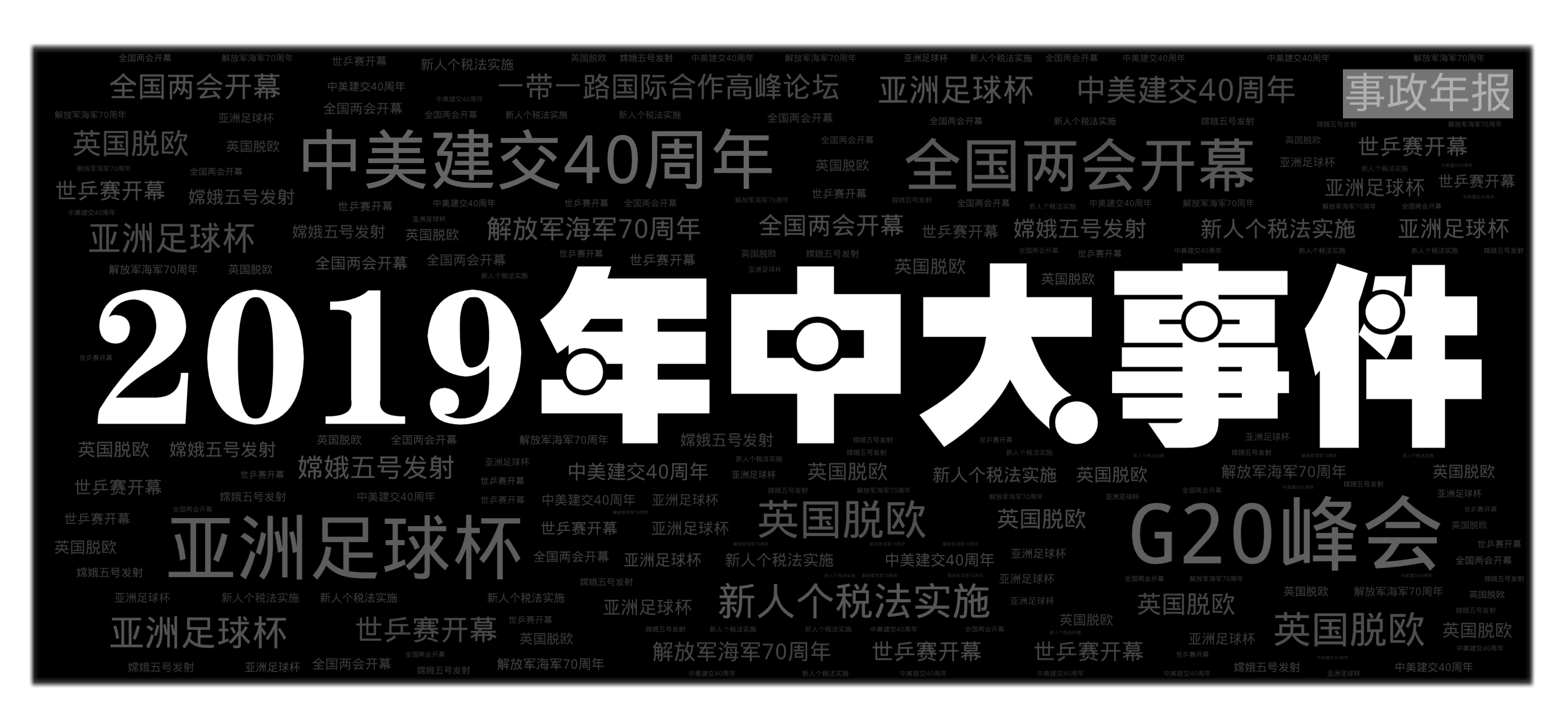 轮播图词云 微词云