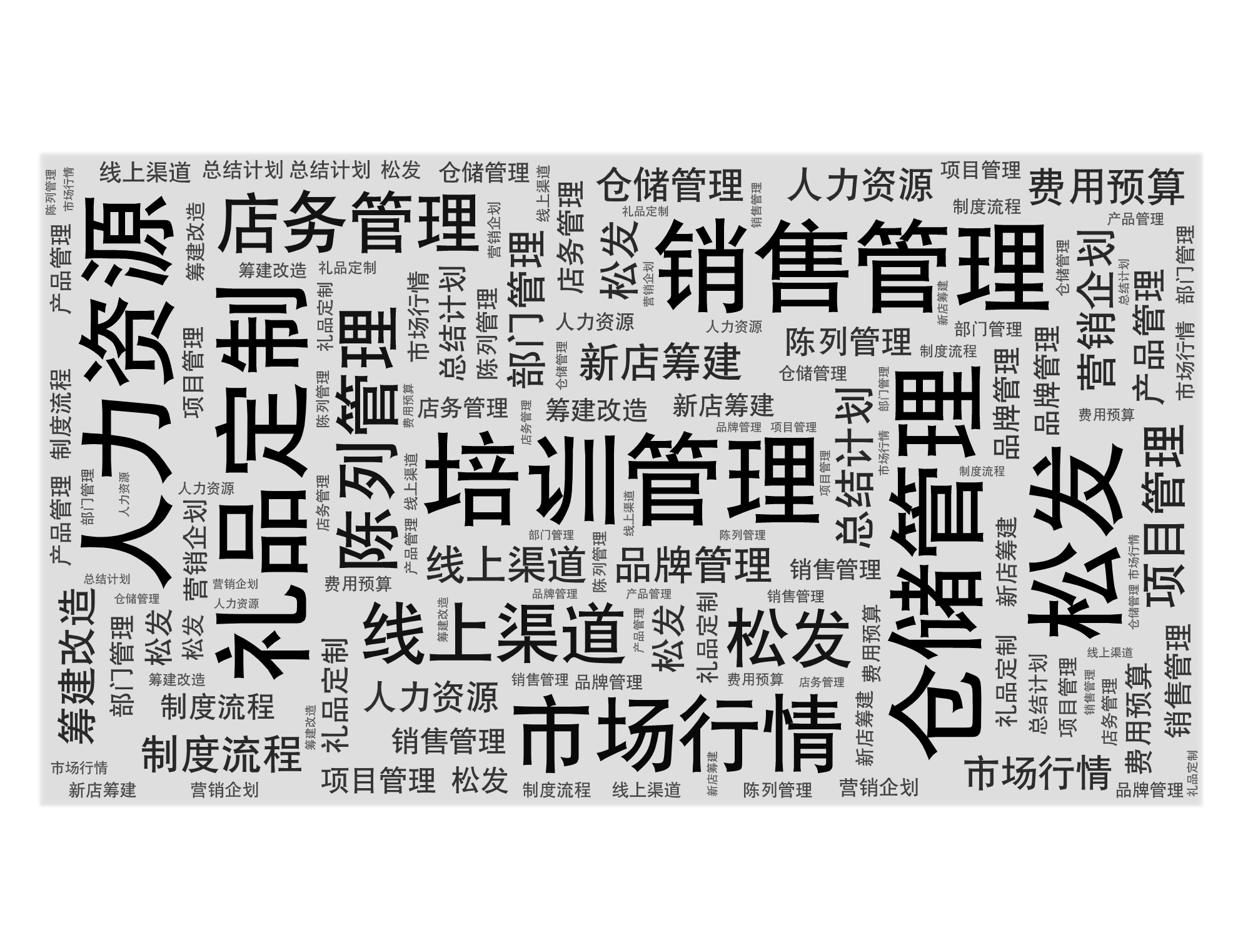 词云轮廓不突出 微词云